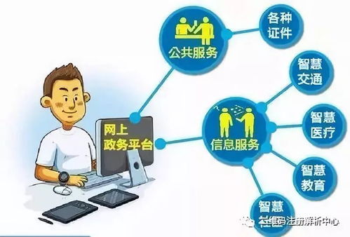 國務院辦公廳印發《進一步深化互聯網政務服務 推進政務服務“一網一門一次”改革實施方案》的通知